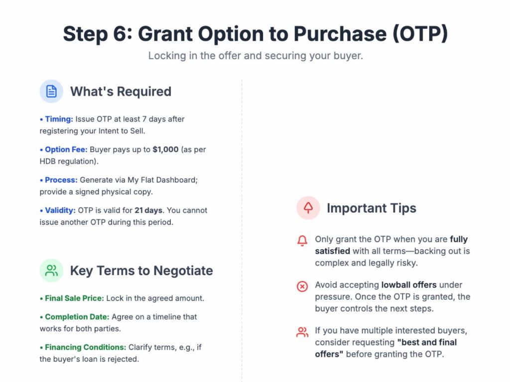 Option to Purchase (OTP) step in HDB resale process Singapore 2025, with key compliance tips for sellers
