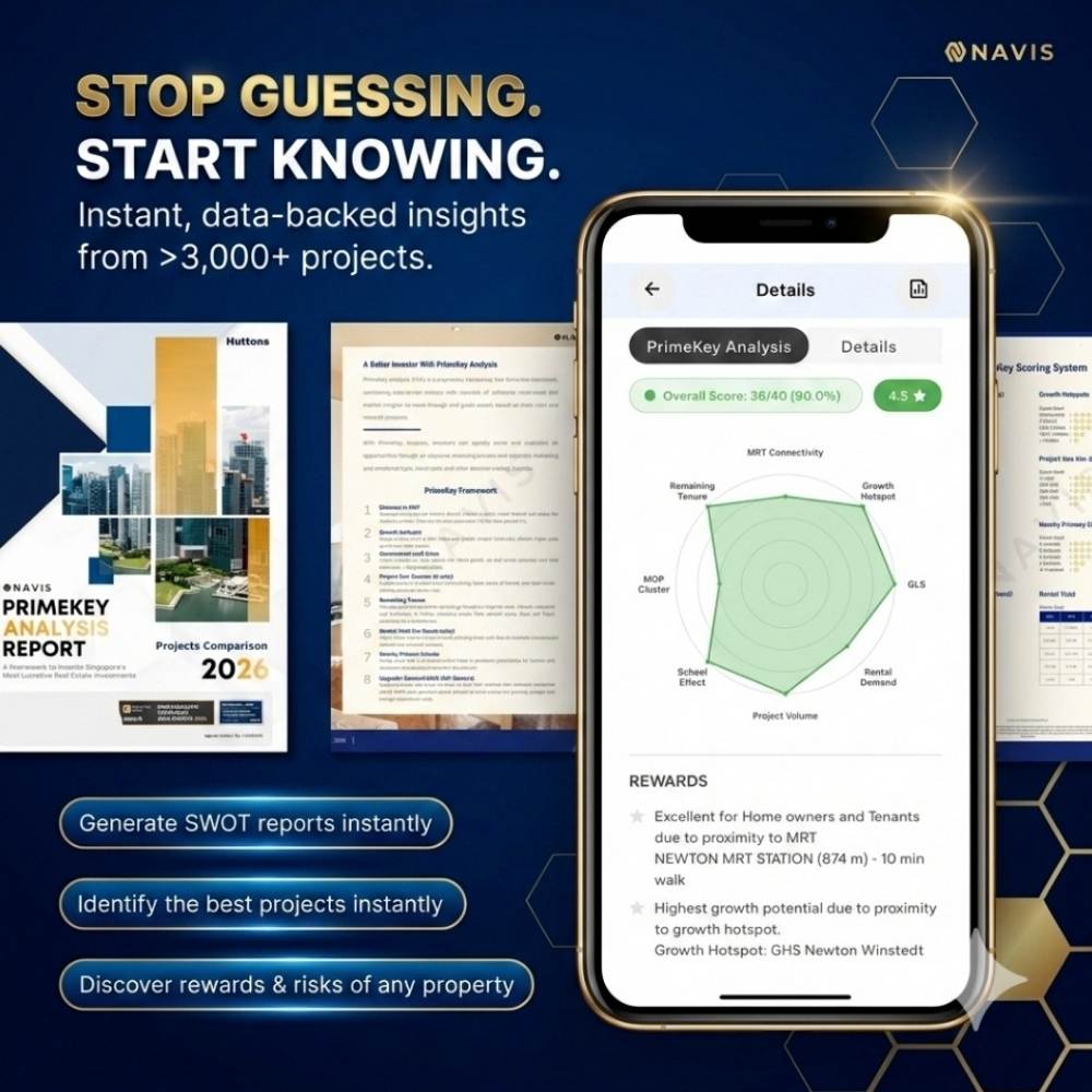 PrimeKey Analysis condo scoring tool showing a Singapore project scoring 36/40 (90%) across eight fundamentals like MRT access, growth hotspots and remaining lease.