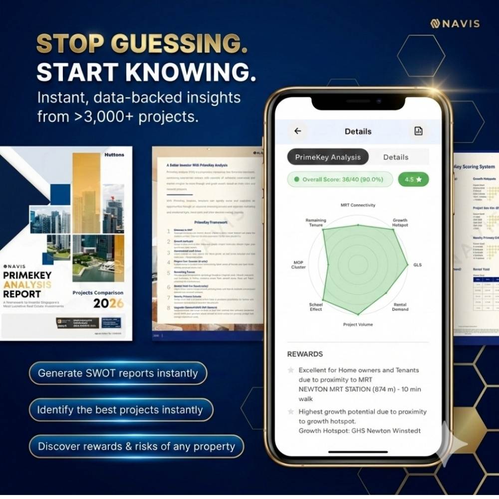 PrimeKey Analysis Singapore property investment report showing 8 critical factors used to assess condo fundamentals, investment potential, entry considerations and property shortlisting decisions.